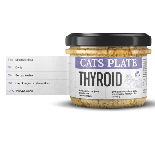 Zestaw 48 słoików - Cats Plate Vet Thyroid 180g