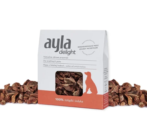 AYLA-Delight-pies-przysmaki-liofilizowane-indyk-zoladki-przod.webp