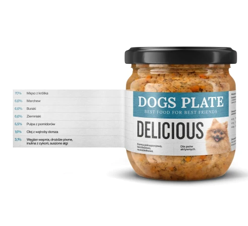 Dogs Plate Delicious 360g Karma monobiałkowa z mięsa z kaczki