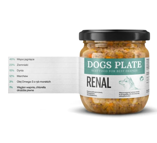Dogs Plate Vet Renal z jagnięciną 360g Karma specjalistyczna z mięsa z jagnięciny dla psów z przewlekłą chorobą nerek