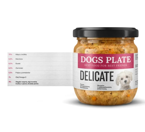 Dogs Plate Delicate 360g Karma monobiałkowa z mięsa z królika