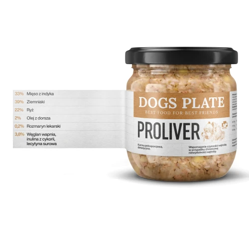 DP_360g_web_PROLIVER_R.webp