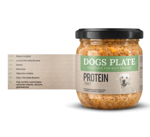 Zestaw 48 słoików - Dogs Plate Protein z mięsa indyka 360g