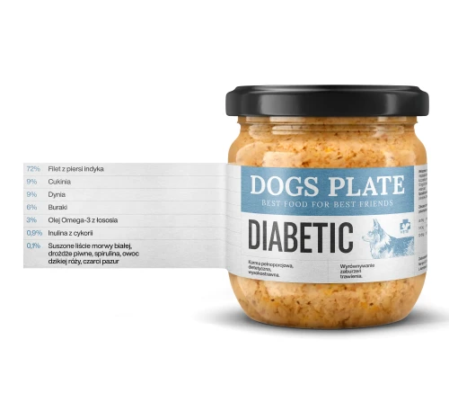 DP_360g_web_DIABETIC_R.webp