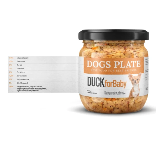 Dogs Plate for Baby Duck 360g Karma z mięsa z kaczki dla szczeniąt