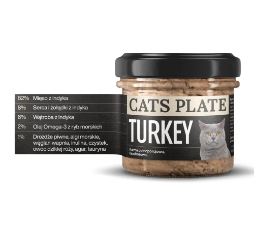 CP_100g_web_Turkey_R (1).webp