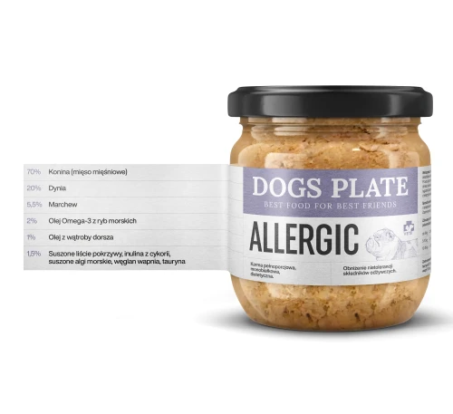 DP_360g_web_Allergic_R (1).webp