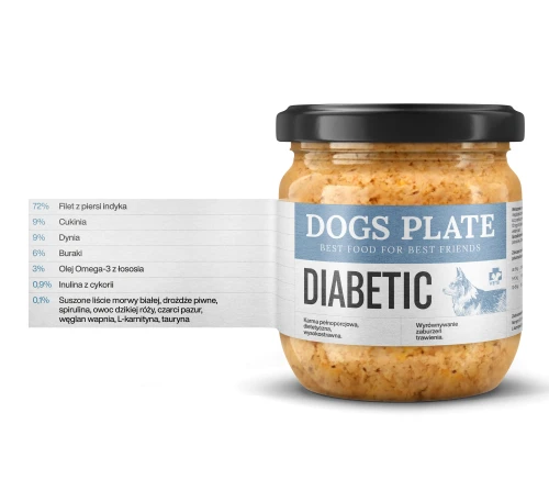 DP_360g_web_Diabetic_R (1).webp