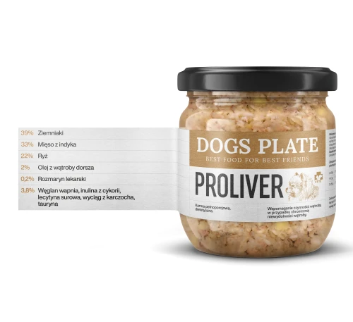 DP_360g_web_Proliver_R (1).webp
