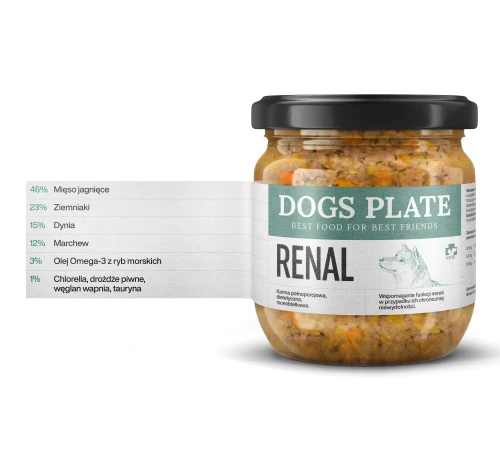 DP_360g_web_Renal-lamb_R (1).webp