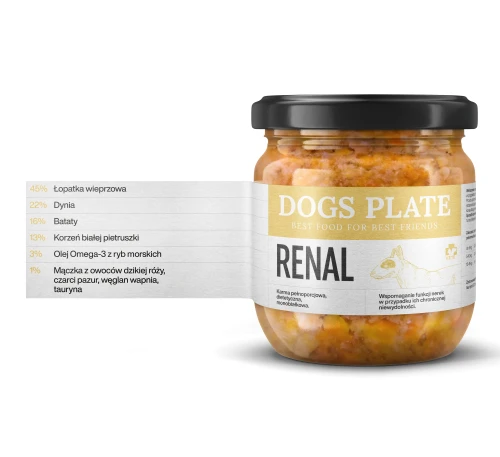 DP_360g_web_Renal-pork_R (1).webp