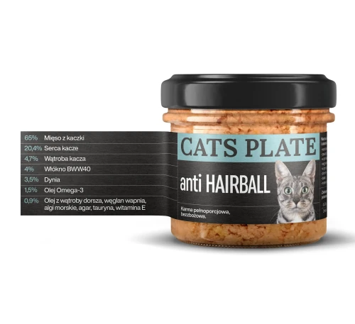 Cats-Plate-anti-Hairball-100g-Karma-monobialkowa-z-miesa-kaczki-dla-kota (1).webp